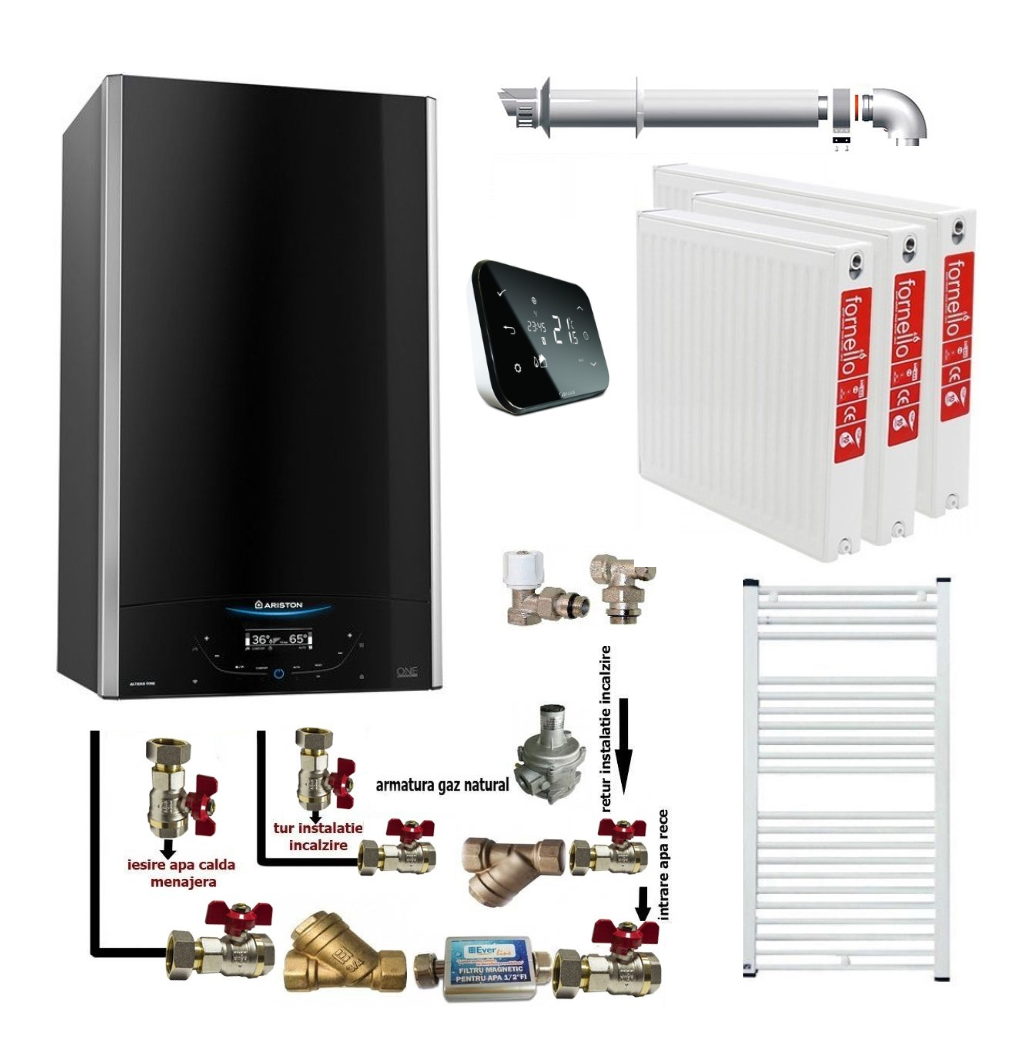 Pachet apartament cu 2 camere centrala murala in condensare Ariston Alteas One Net 24, 24 kw, Interfata cu ecran tactil, termostat Salus IT 500, kit de evacuare inclus, calorifere otel, kit armaturi centrala, robineti calorifere