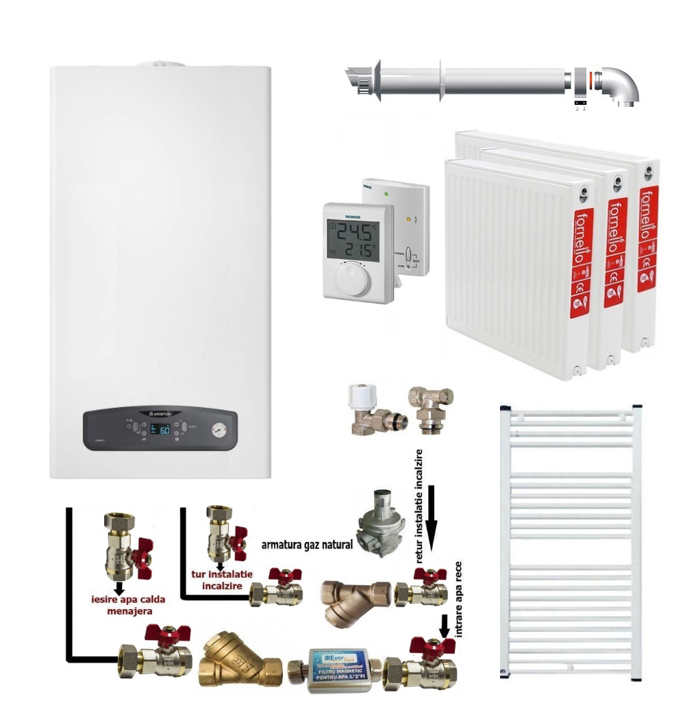 Pachet apartament cu 2 camere, centrala termica in condensatie Ariston Cares S 24 kW, kit evacuare inclus, termostat, calorifere otel, kit armaturi centrala, robineti calorifer