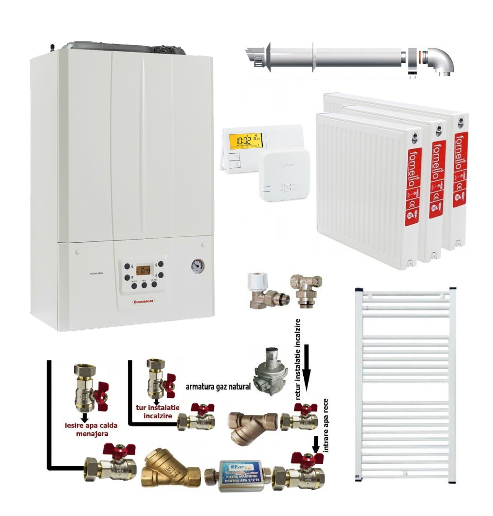 Pachet apartament cu 2 camere, centrala termica murala in condensare Immergas Victrix TERA 24/28 1 ErP, Gaz, 24 kW, kit evacuare inclus, termostat, calorifere otel, kit armaturi centrala, robineti calorifere