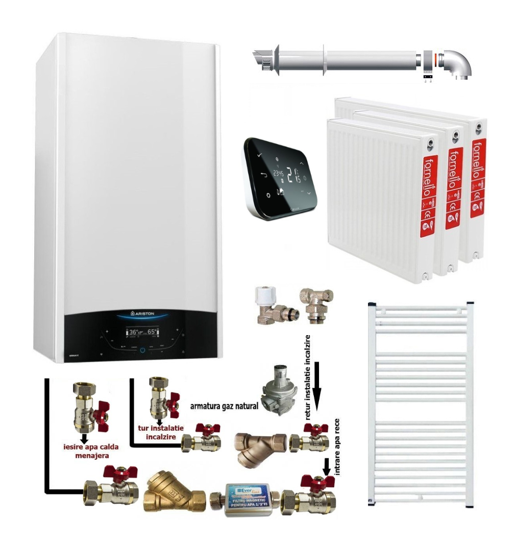 Pachet apartament cu 2 camere, centrala termica murala in condensare Ariston Genus One+ 24, Gaz, 24 kW, kit de evacuare inclus, termostat Salus IT 500, calorifere otel, kit armaturi centrala, robineti calorifere
