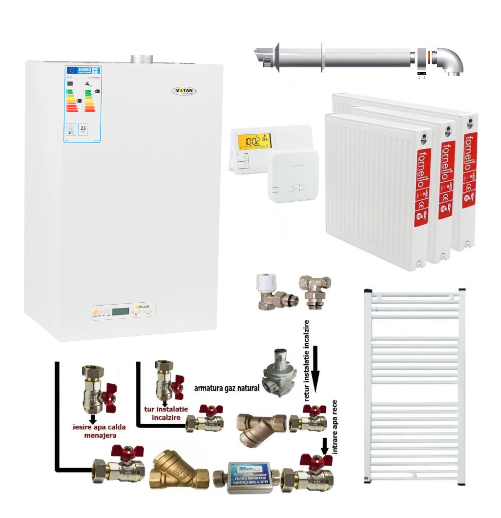 Pachet apartament cu 2 camere, centrala termica pe gaz conventionala MOTAN KPLUS 24, kit evacuare inclus, termostat, calorifere otel, kit armaturi centrala, robineti calorifer