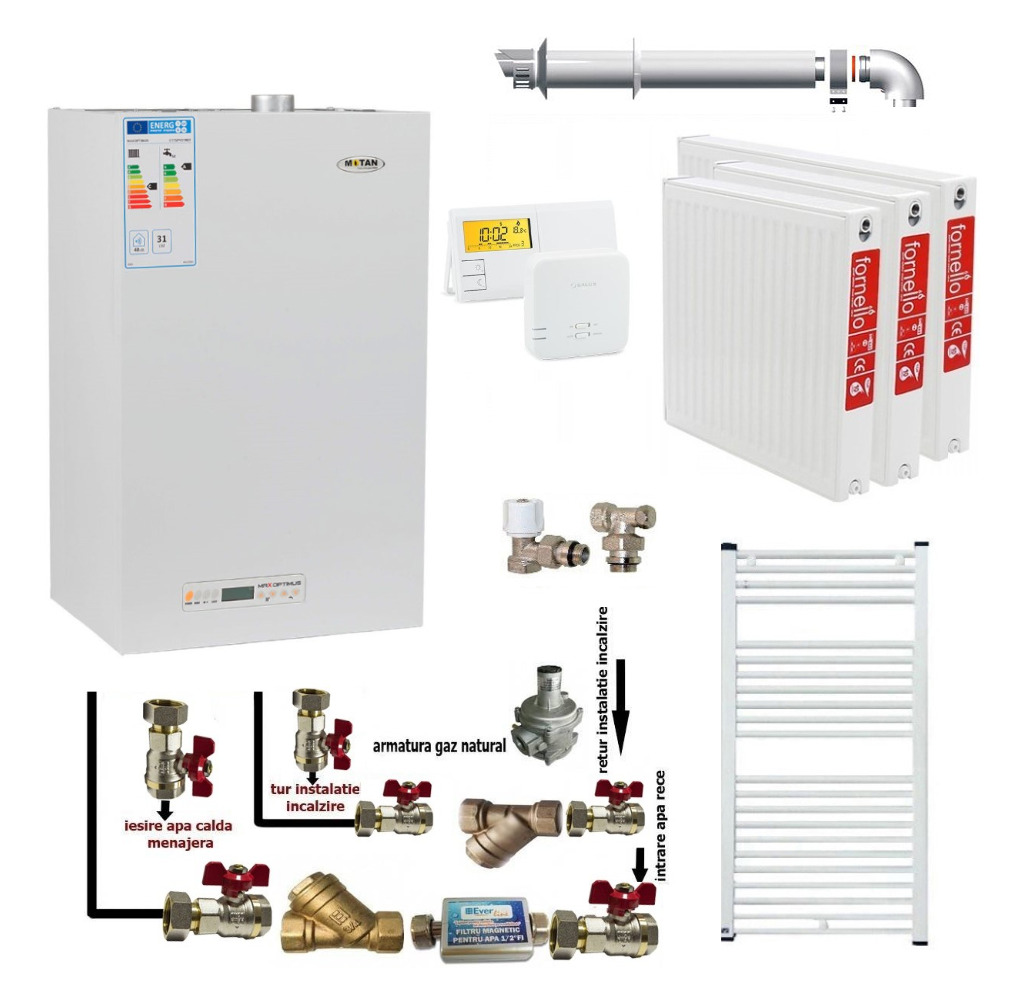 Pachet apartament cu 2 camere, centrala termica pe gaz conventionala MOTAN MaxOPTIMUS 31 KW, termostat, tiraj fortat, kit evacuare inclus, calorifere otel, kit armaturi centrala, robineti calorifer
