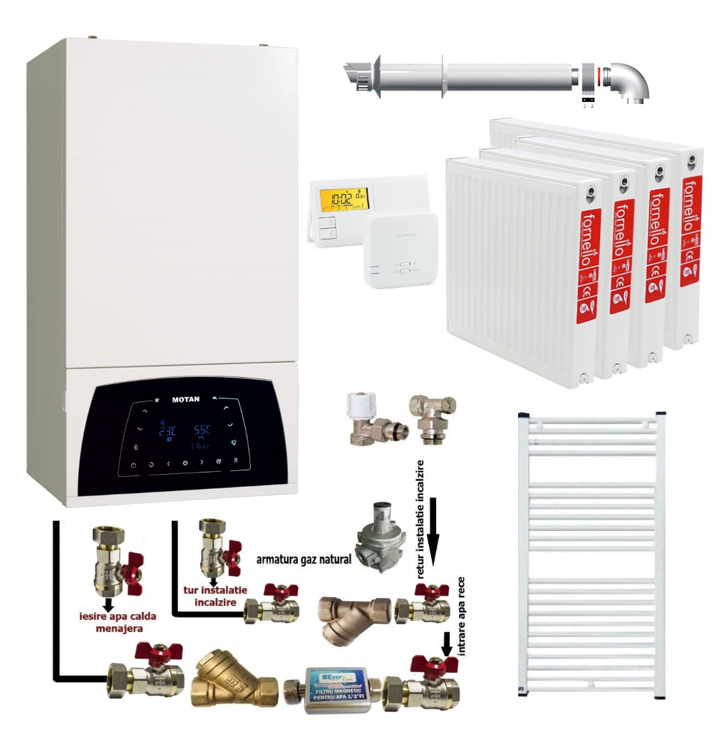 Pachet apartament cu 3 camere, centrala termica Motan Condens Plus 100 25 kW, condensatie, termostat, kit evacuare inclus, calorifere otel, kit armaturi centrala, robineti calorifer