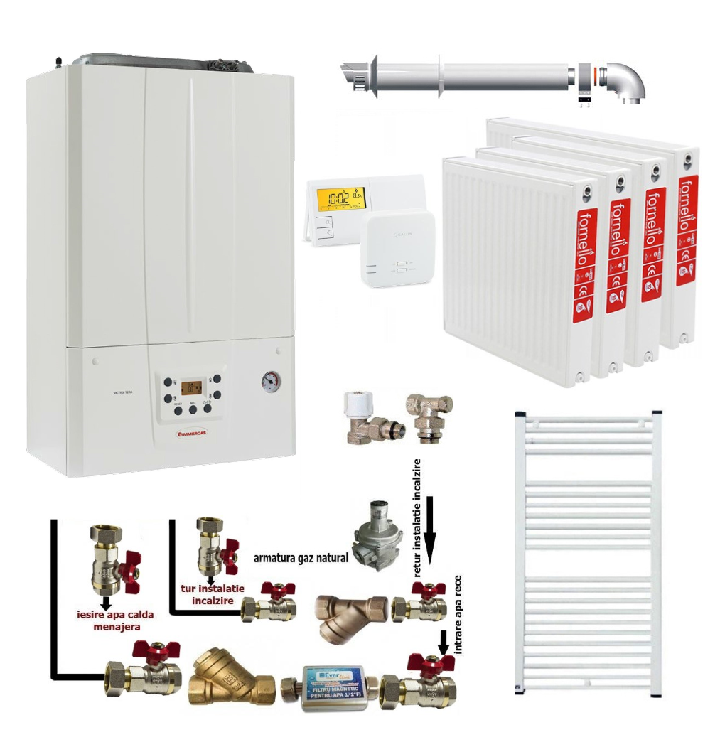 Pachet apartament cu 3 camere, centrala termica murala in condensare Immergas Victrix TERA 24/28 1 ErP, Gaz, kit evacuare inclus, termostat, calorifere otel, kit armaturi centrala, robineti calorifere