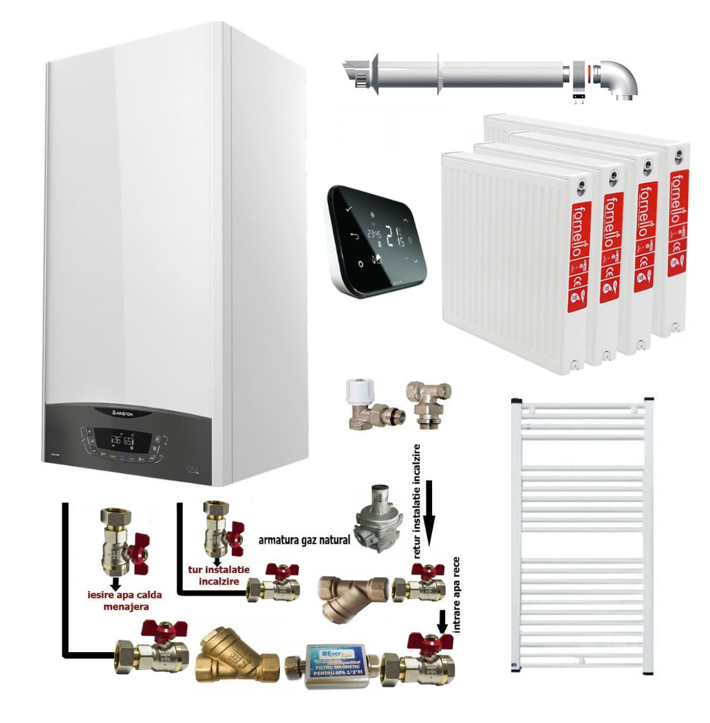 Pachet apartament cu 3 camere, centrala termica murala in condensare Ariston CLAS ONE+ WI-FI 24, Gaz, Termostat Salus IT 500, 24 kW, kit de evacuare inclus, calorifere otel, kit armaturi