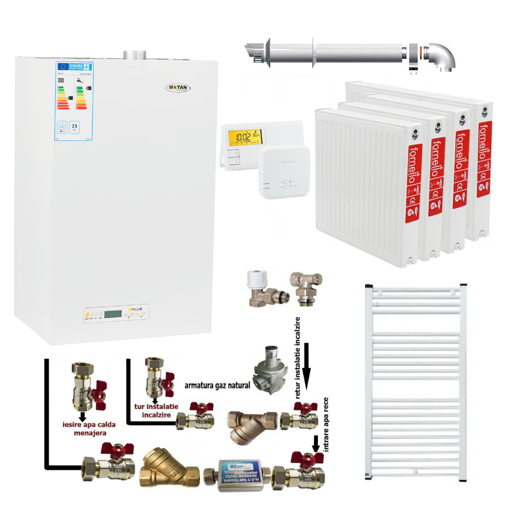 Pachet apartament cu 3 camere, centrala termica pe gaz conventionala MOTAN KPLUS 24, kit evacuare inclus, termostat, calorifere otel, kit armaturi centrala, robineti calorifer