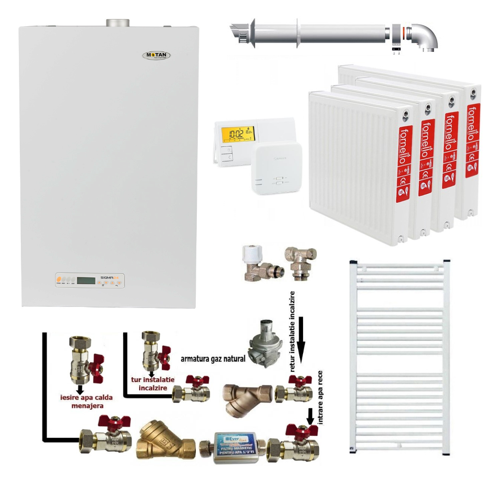 Pachet apartament cu 3 camere, centrala termica pe gaz conventionala MOTAN SIGMA 24 kw Erp, termostat, kit evacuare inclus, calorifere otel, kit armaturi centrala, robineti calorifer