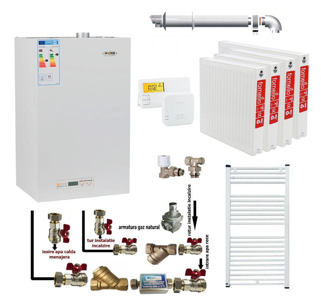 Pachet apartament cu 3 camere, centrala termica pe gaz conventionala MOTAN MaxOPTIMUS 31 KW, termostat, kit evacuare inclus, calorifere otel, kit armaturi centrala, robineti calorifer