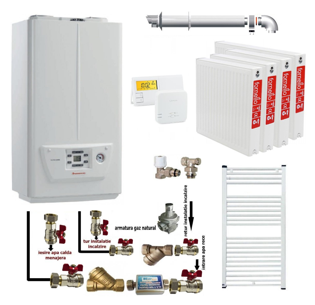 Pachet apartament cu 3 camere, centrala termica pe gaz in condensare IMMERGAS VICTRIX OMNIA 25, kit evacuare inclus, termostat, calorifere otel, kit armaturi centrala, robineti calorifere
