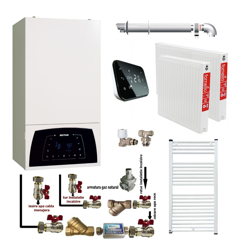 Pachet apartament cu o camera, centrala termica Motan Condens Plus 100 25 kW, condensatie, hidrobloc bronz, raport modulare 1:10, termostat Salus IT 500, kit evacuare inclus, calorifere otel, kit armaturi centrala, robineti calorifer