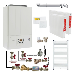 Pachet apartament cu o camera, centrala termica murala in condensare Immergas Victrix TERA 24/28 1 ErP, Gaz, 24 kW, kit evacuare inclus, termostat, calorifere otel, kit armaturi centrala, robineti calorifere