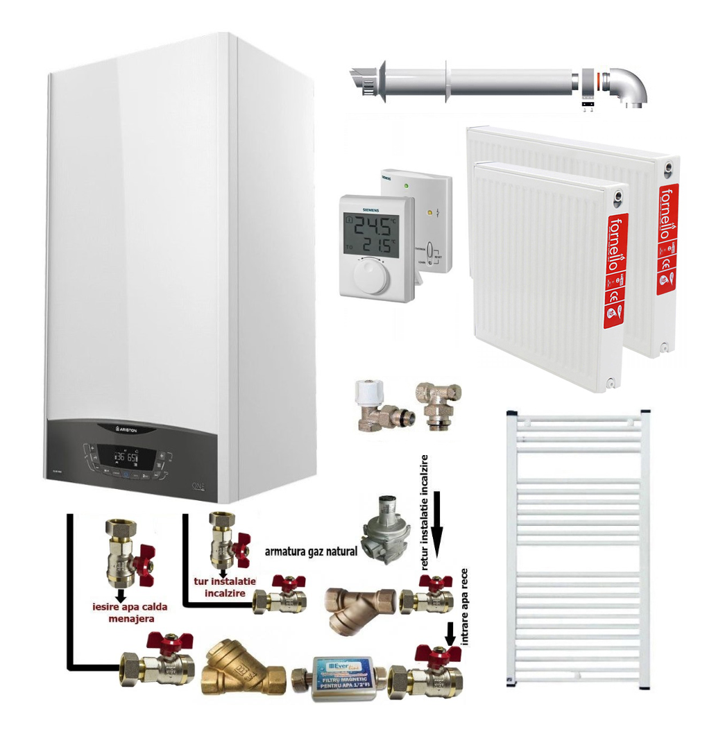 Pachet apartament cu o camera, centrala termica murala in condensare Ariston CLAS ONE+ WI-FI 24, Gaz, 24 kW, termostat, kit de evacuare inclus, calorifere otel, kit armaturi