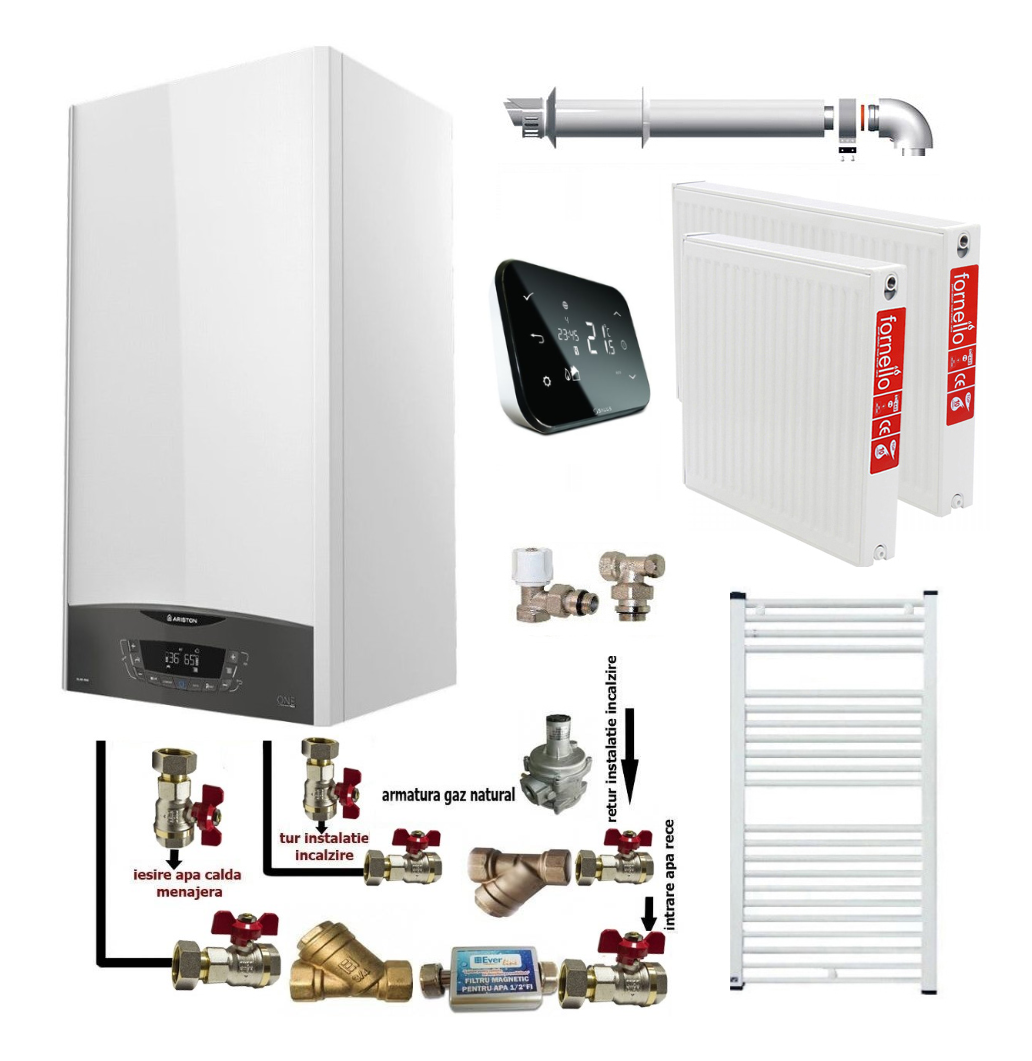 Pachet apartament cu o camera, centrala termica murala in condensare Ariston CLAS ONE+ WI-FI 24, Gaz, 24 kW, termostat Salus IT 500, kit de evacuare inclus, calorifere otel, kit armaturi