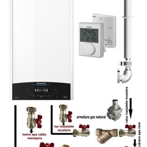 Pachet baza centrala termica in condensare Ariston Genus One+ 24 EU 24 kW, termostat si pachet instalare centrala termica