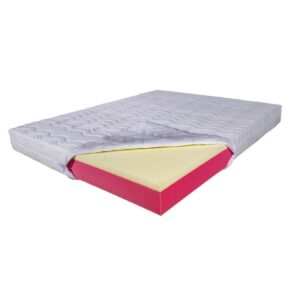 Saltea de pat Ortopedica Memory HD, Argentum Strong 14+4+2 200×220