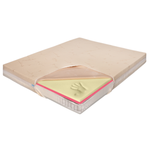 Saltea pat Ortopedica, Arcuri Pocket, 140x190 - Bio Bumbac Air, Memory HD, 5+12+6+3, Hotel Range