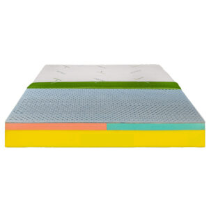 Saltea de pat Ortopedica cu Latex Natural, 200x200 – Latex Smart 24 cm, Husa Bio Bambus, Hotel Range