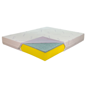 Saltea de pat Ortopedica, Latex Gel 160x190 - Reversibila, 7 zone, Husa Lavanda, Rebel Teenage