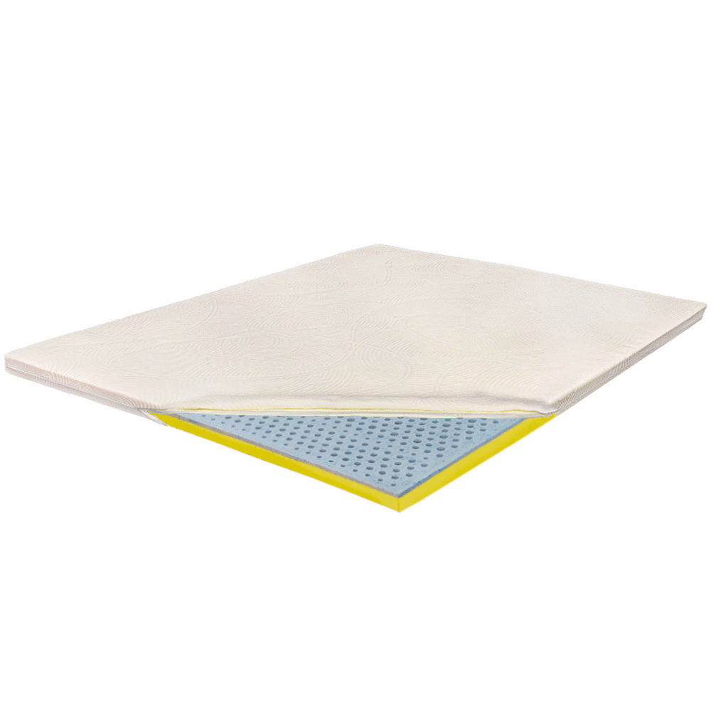 Topper Saltea Ortopedic 180x190 - Latex Gel 3+2+1 cm, Aloe Vera, Ergomed