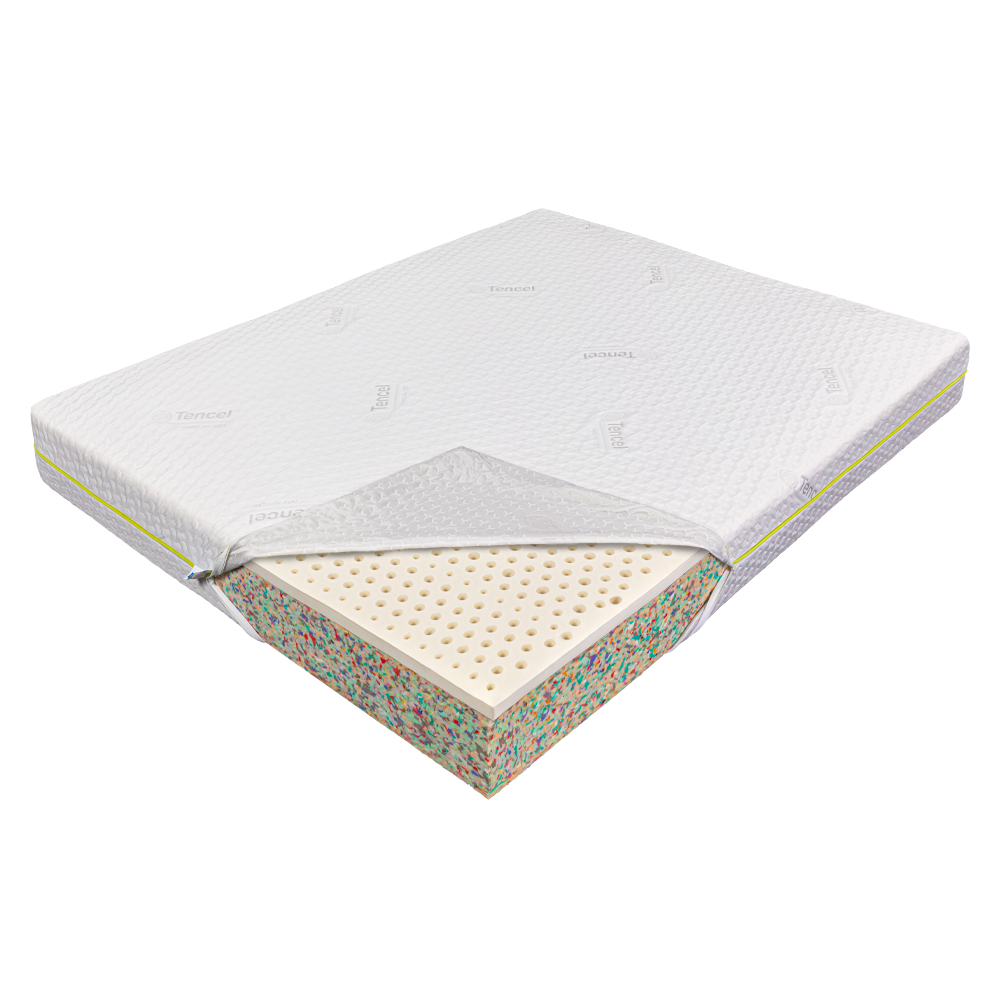 Saltea de pat Super Ortopedica 140x200- Latex Tencel, Ecotrend