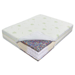 Saltea de pat cu Arcuri Pocket 180x200- Aloe Vera Dual Support 35 cm, Ecotrend