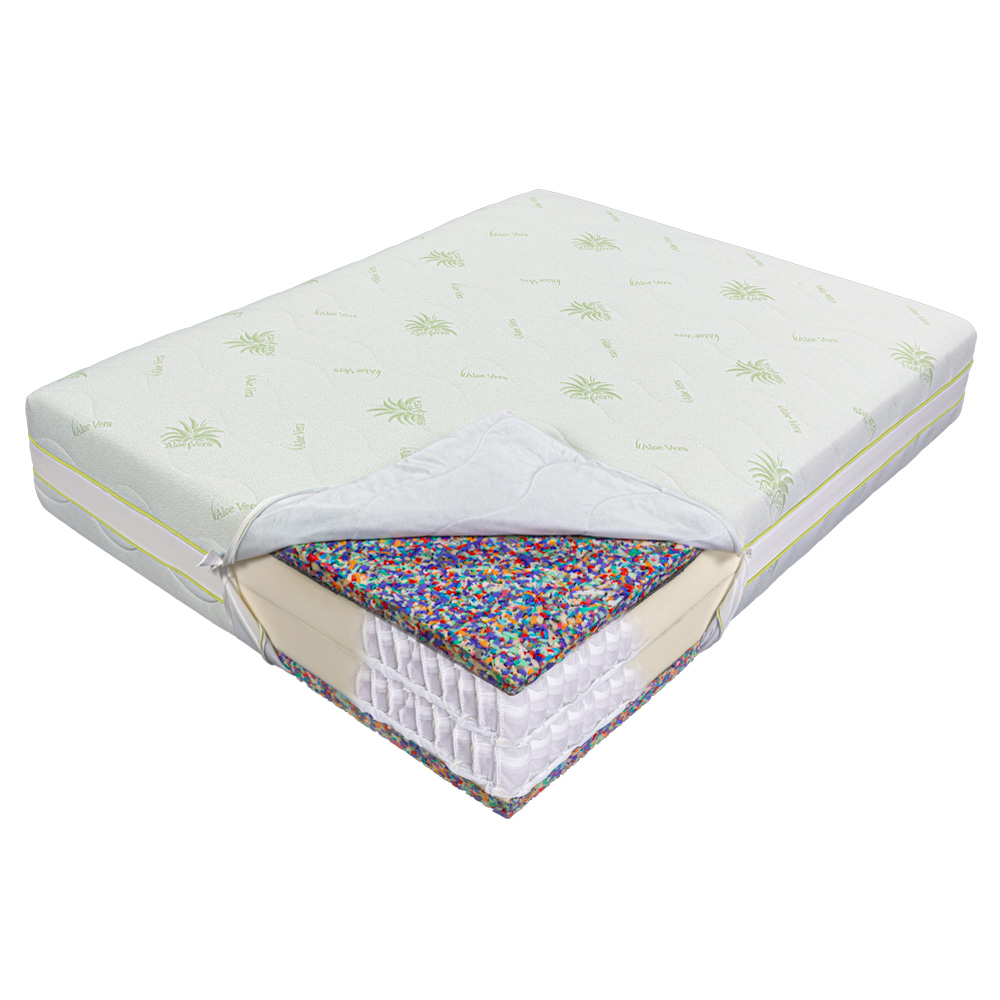 Saltea de pat cu Arcuri Pocket 120x200- Aloe Vera Dual Support 35 cm, Ecotrend
