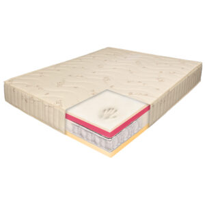 Saltea pat Ortopedica, Bio Bumbac Air, Memory HD, Hotel Range 5+12+5+2, 200x220