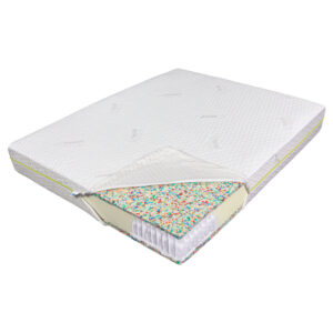 Saltea de pat cu arcuri pocket 180x200 - Tencel Ecotrend