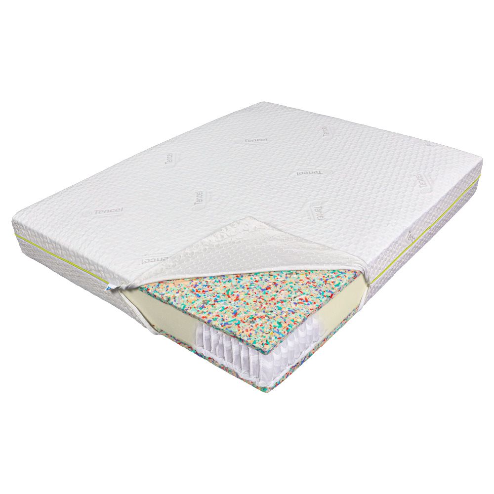 Saltea de pat cu arcuri pocket 180x200 - Tencel Ecotrend