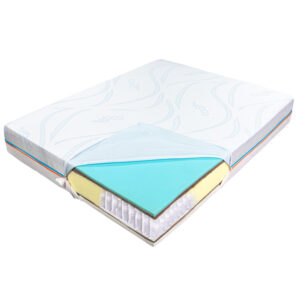 Saltea de pat cu Arcuri Pocket 200×200- Bio Cocos, Latex, Thermo Dream